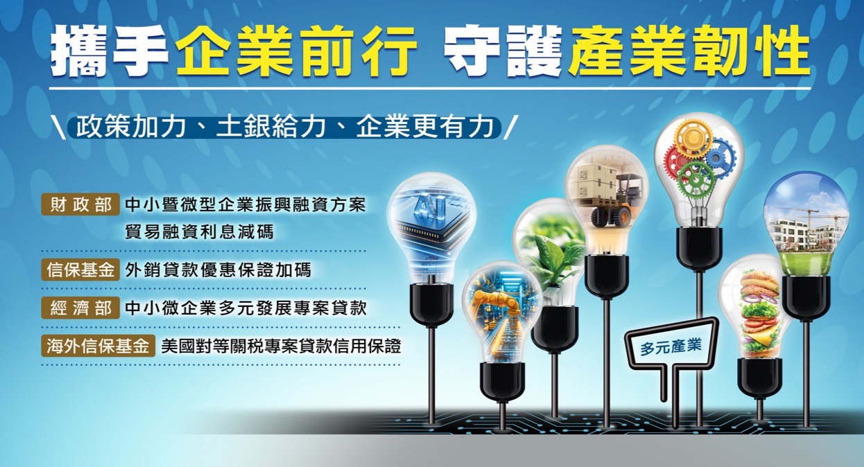 土地銀行發行第六檔永續債券10億元　累計規模達56億元「助攻淨零轉型」