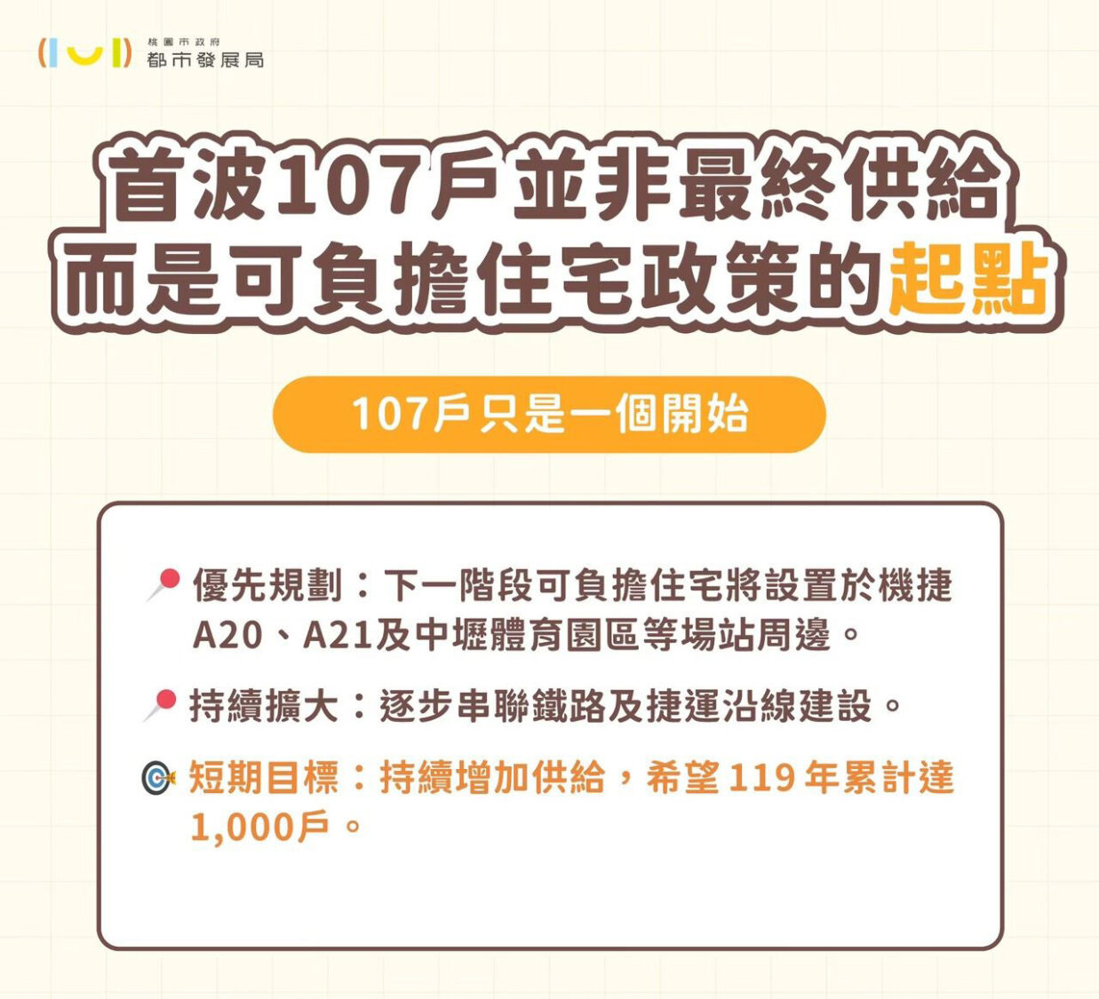 租不起買不到怎麼辦？ 桃園首創可負擔住宅開闢第三條路！