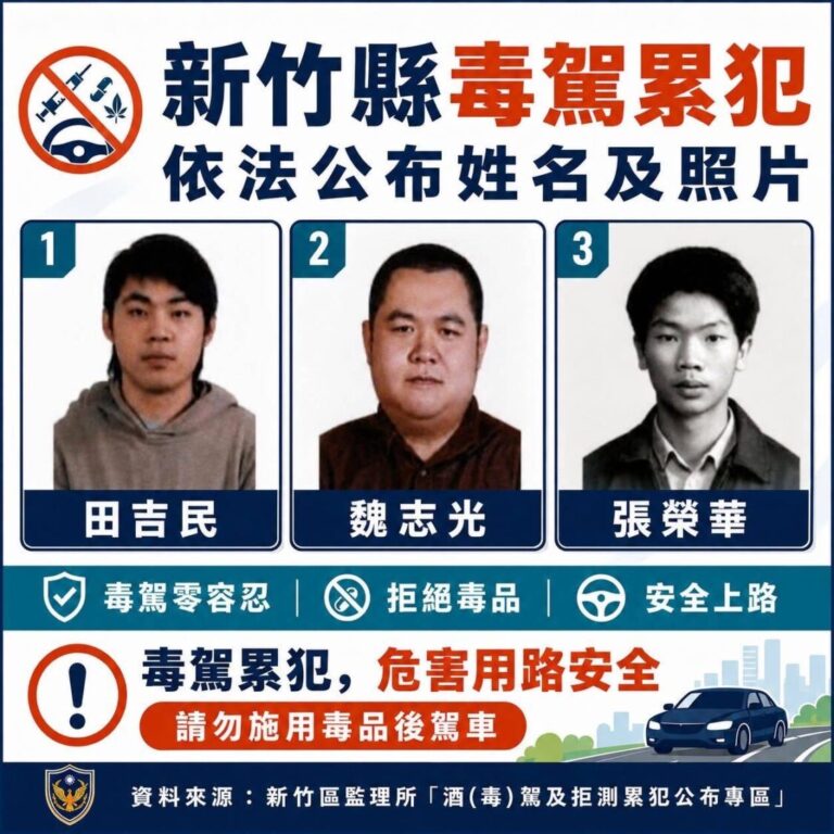 新竹縣警方公布毒駕累犯。（圖/新竹縣警察局提供）