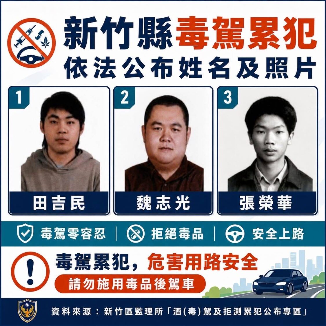 新竹縣警方公布毒駕累犯。（圖/新竹縣警察局提供）