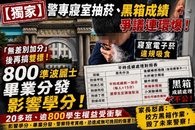 警專近期接連爆發學生宿舍抽菸、成績黑箱作業爭議。（圖／AI示意圖）