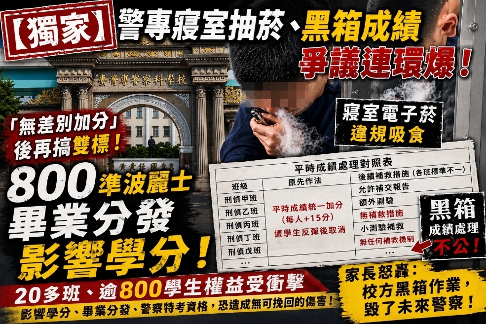 【獨家】警專寢室抽菸、黑箱成績爭議連環爆！「無差別加分」後再搞雙標　800準波麗士畢業分發恐崩盤