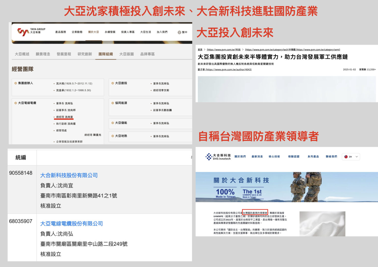 王鴻薇也質疑,大亞集團旗下另一家公司「大合新科技」近年積極投入軍工產業,由大亞電纜總經理沈尚宜兼任負責人。(圖/王鴻薇國會辦公室)