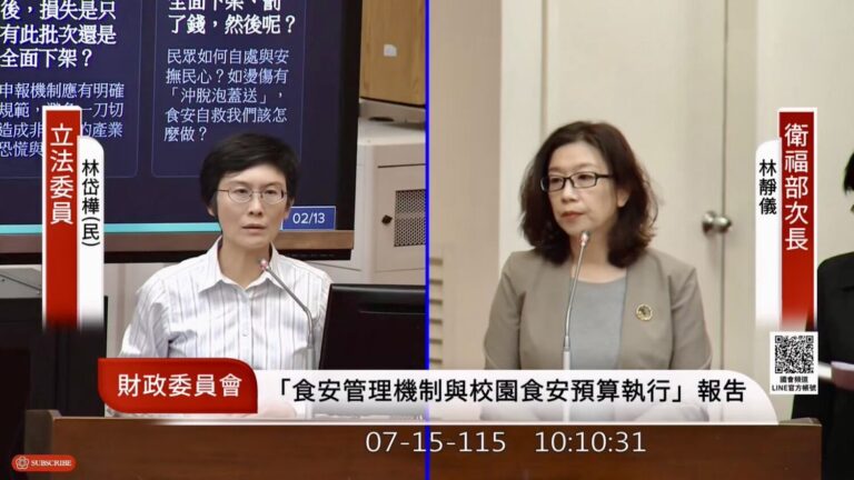 從「事後追溯」走向「即時攔截」!林岱樺質詢時推GS1 2D條碼改革,獲衛福部次長林靜儀正面回應。(圖/國會頻道)