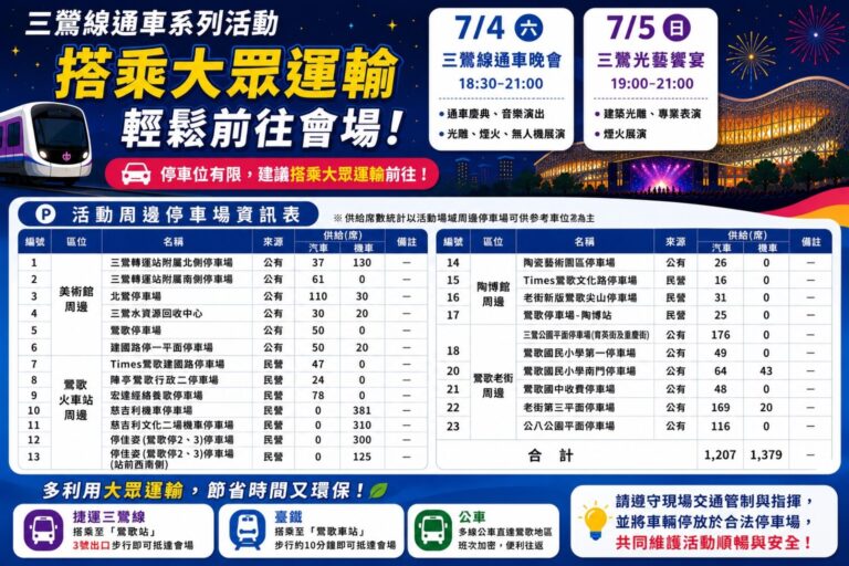 活動會場周邊停車場資訊表。(圖/記者李健興 翻攝)
