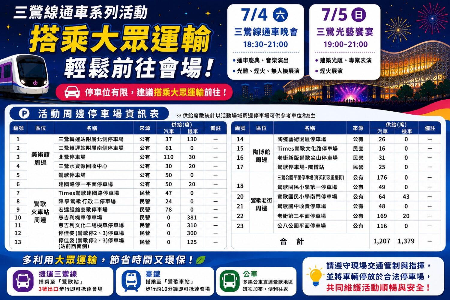 活動會場周邊停車場資訊表。(圖/記者李健興 翻攝)