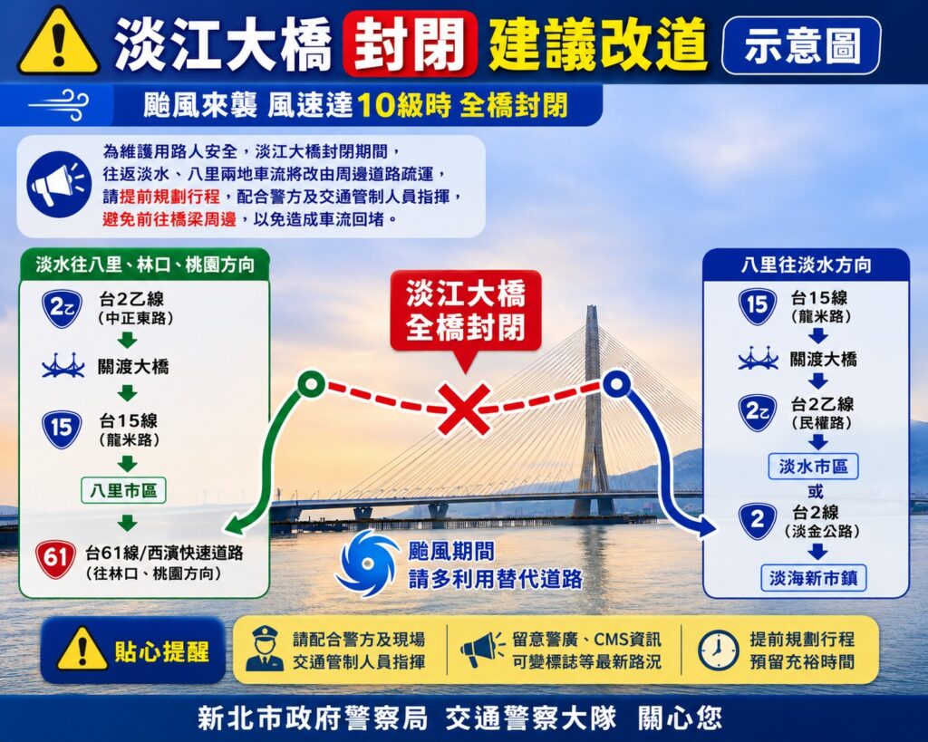 請注意封閉改道。(圖／記者李健興 翻攝）