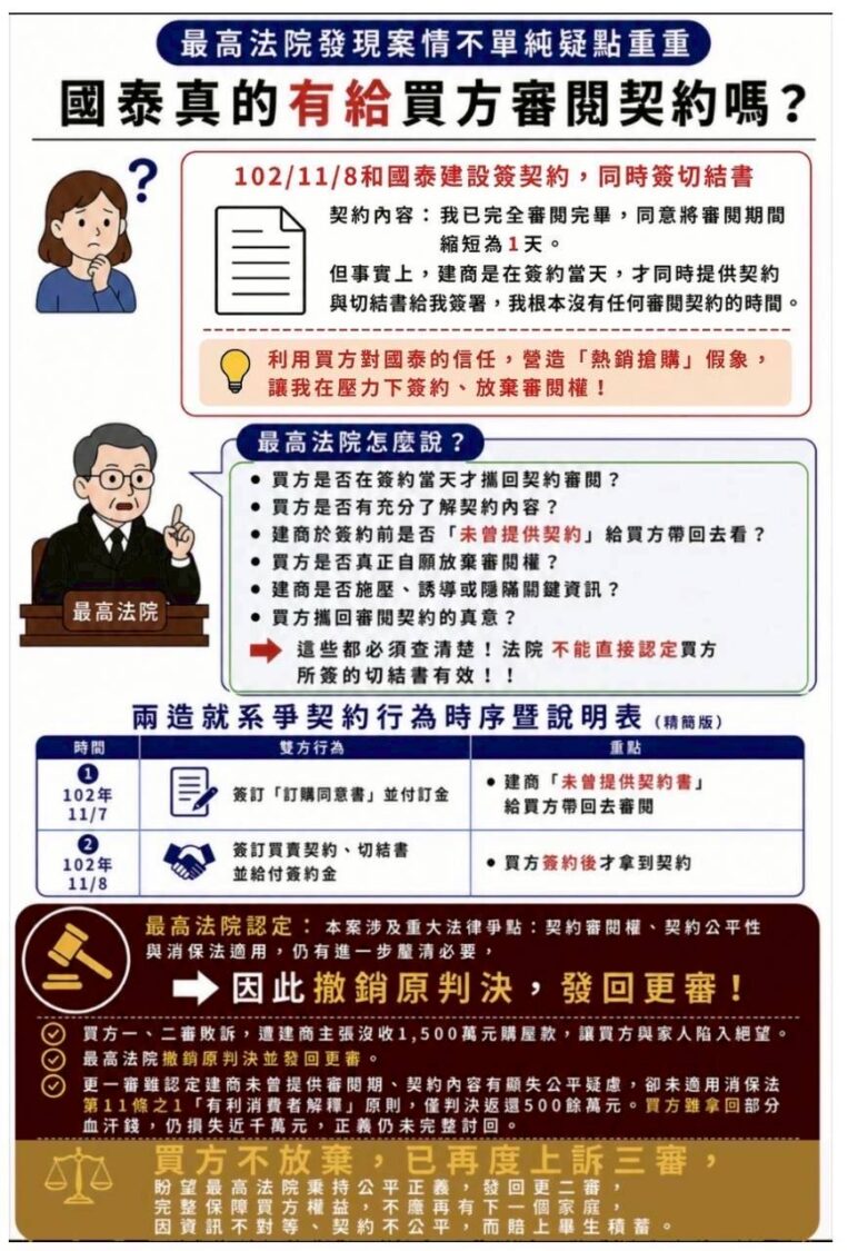 最高法院撤銷原判決懶人包。(圖/專案組製作)