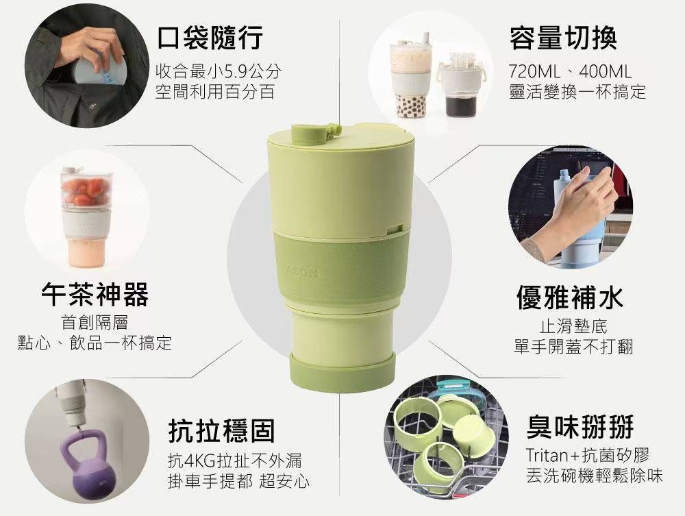 ASON袋走杯採用MIT製造，具備專利三段式收納、400ml／720ml容量切換、隔層設計、抗拉提把及可放入口袋等多項創新功能，兼顧便利攜帶與永續環保。（圖／業者提供）