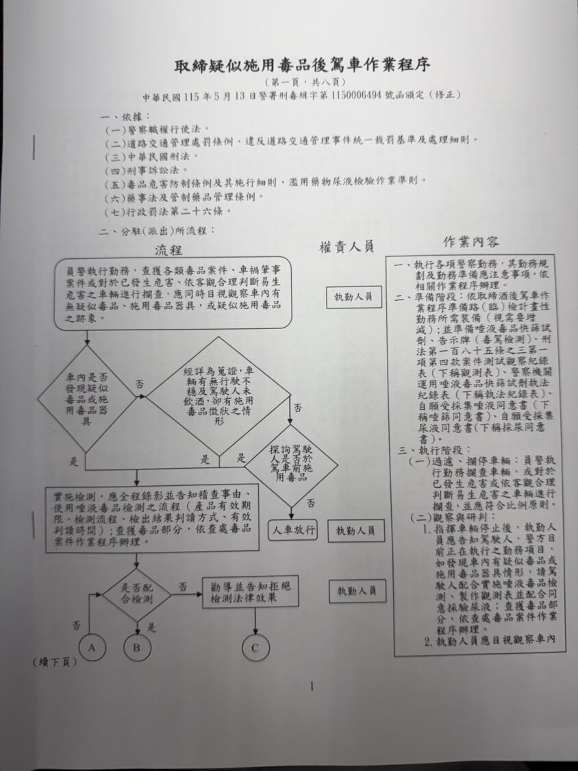 警方所公告毒駕查驗程序。(記者徐煜勝翻攝)
