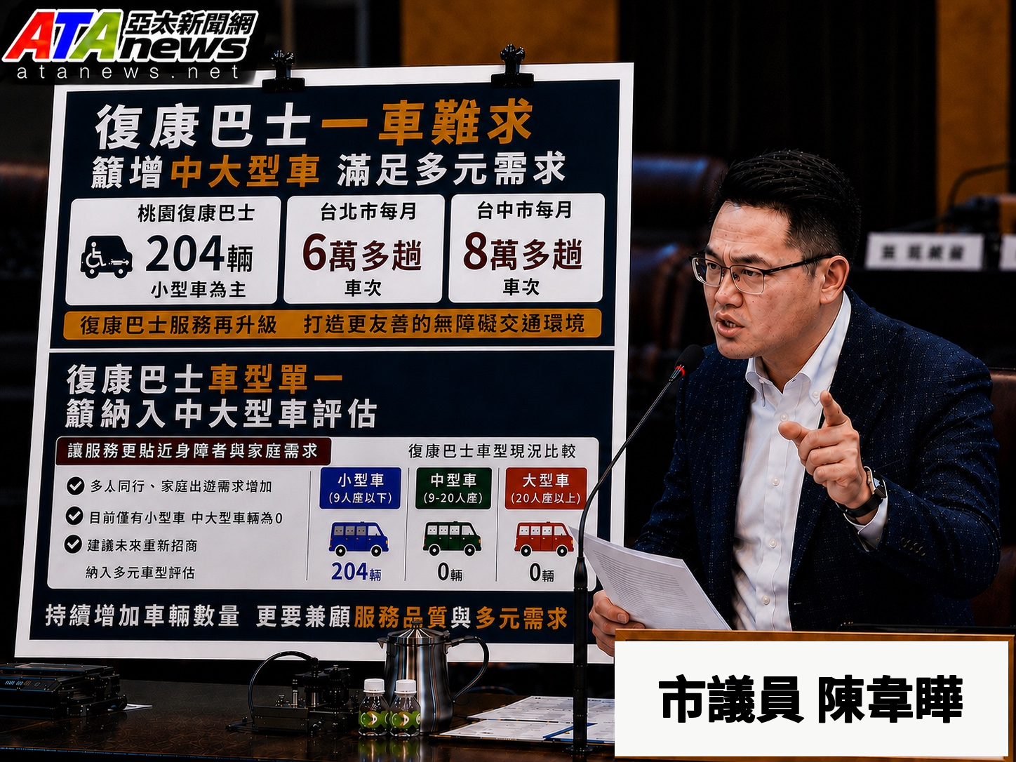 復康巴士增車更要多元　市議員陳韋瞱促納中大型無障礙車