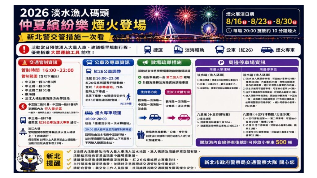 新北警交管措施表。(圖／記者李健興 翻攝）