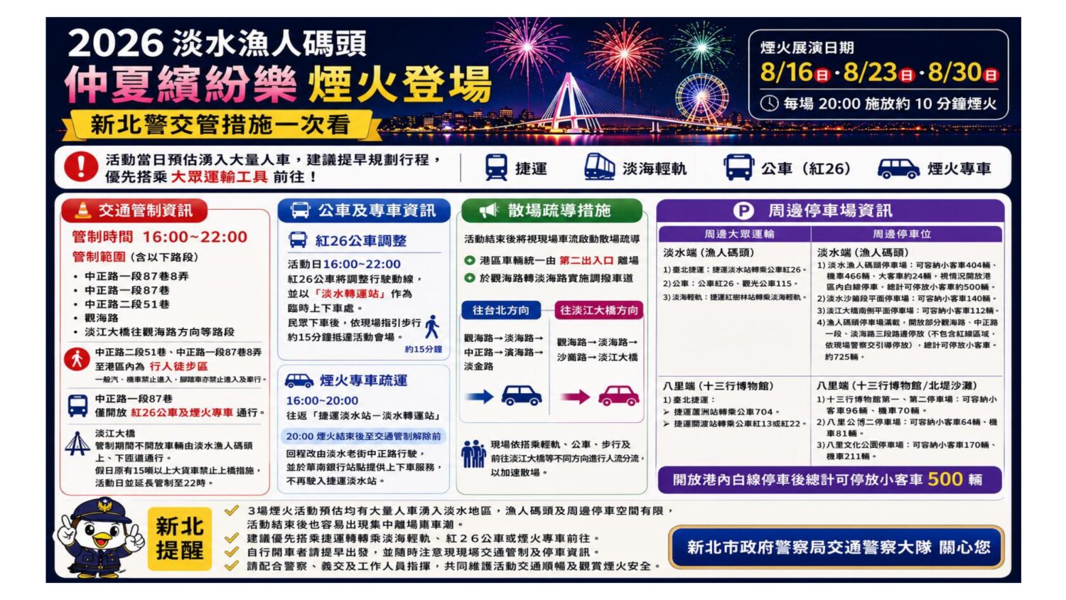 新北警交管措施表。(圖/記者李健興 翻攝)