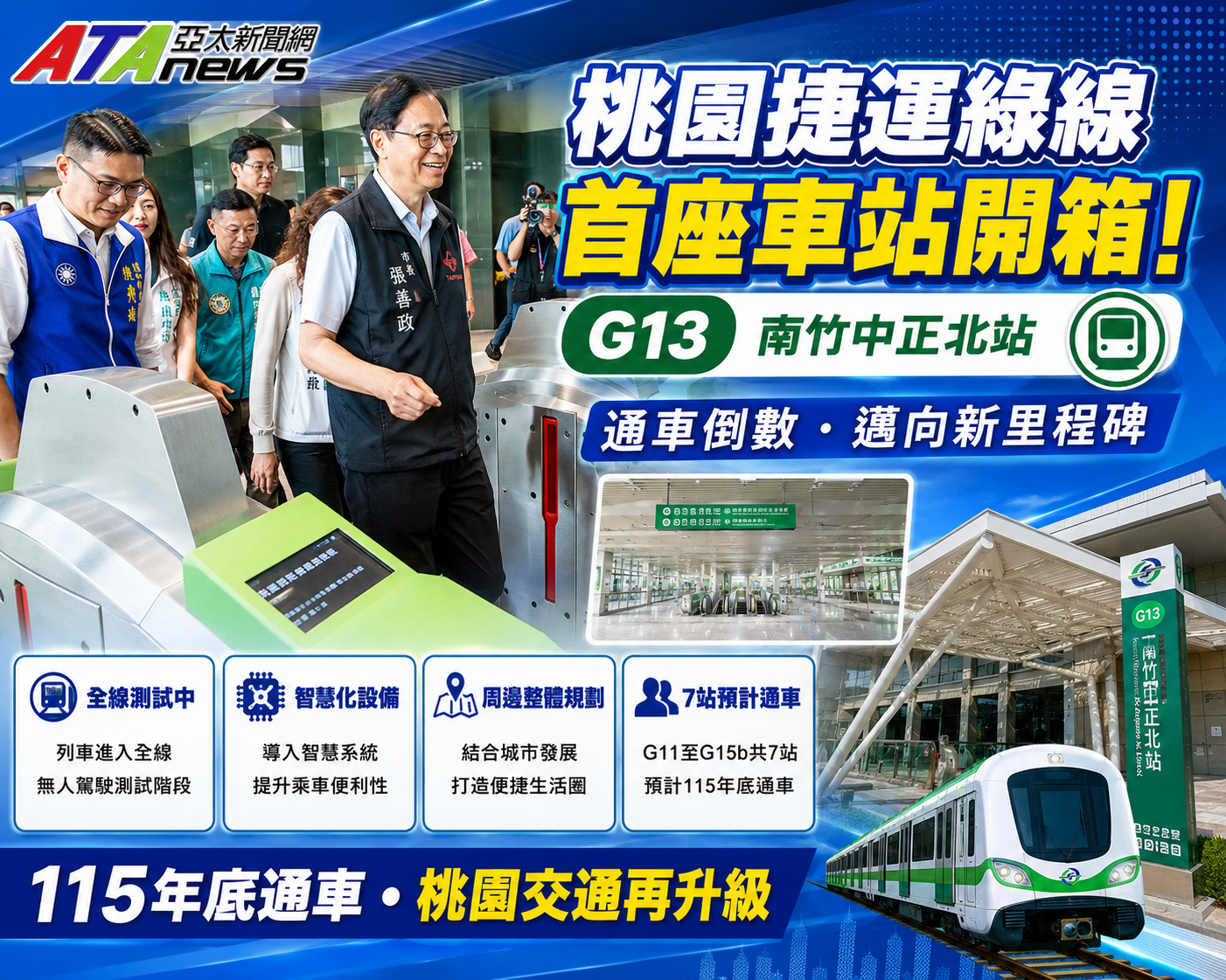 桃捷綠線G13南竹中正北站開箱　張善政：首段7站拚年底通車
