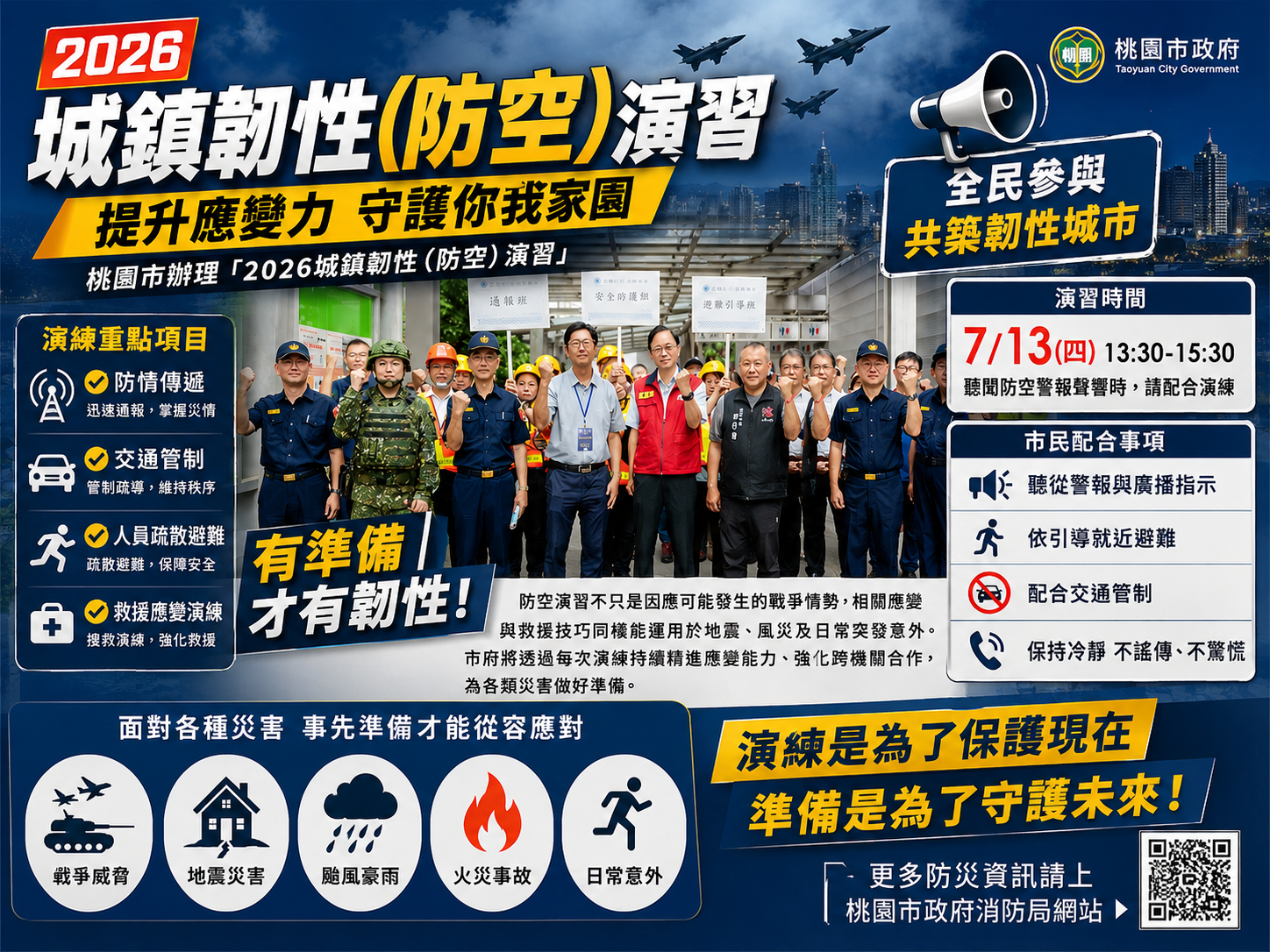 桃園強化城市韌性　張善政市長視導防空演習