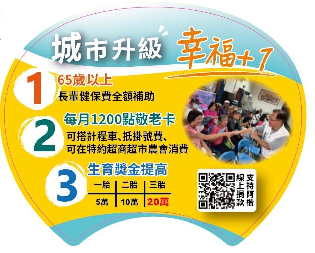 除65歲以上長者健保費全額補助,張啓楷還提出擴大每月1200點敬老卡適用範圍及生育獎金提高等多項具體政見。(圖/記者翻攝)