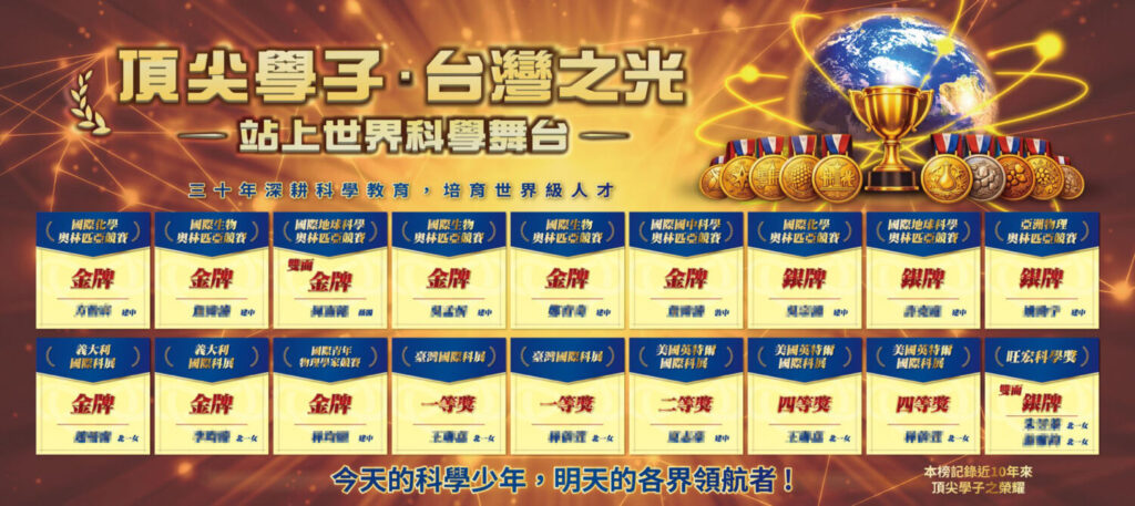 國中/高中 理論與實驗並重，是全國唯一每堂課人人親自做實驗的專業機構。（圖／財團法人臺北市頂尖科學教育基金會、頂尖科教提供）