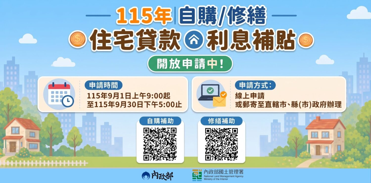 「申請住宅補貼怕漏文件？」3步驟一次搞懂115年自購、修繕貸款利息補貼