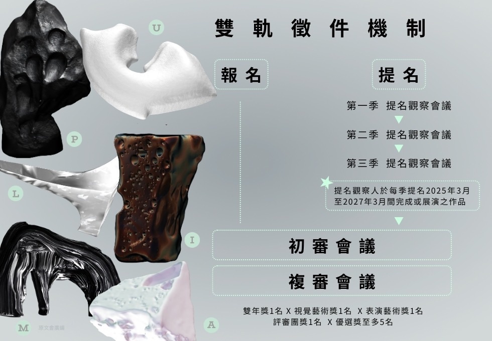 為集結藝術創作多元風貌,Pulima藝術獎採「提名」及「報名」雙軌徵件。(圖/原文會 提供)