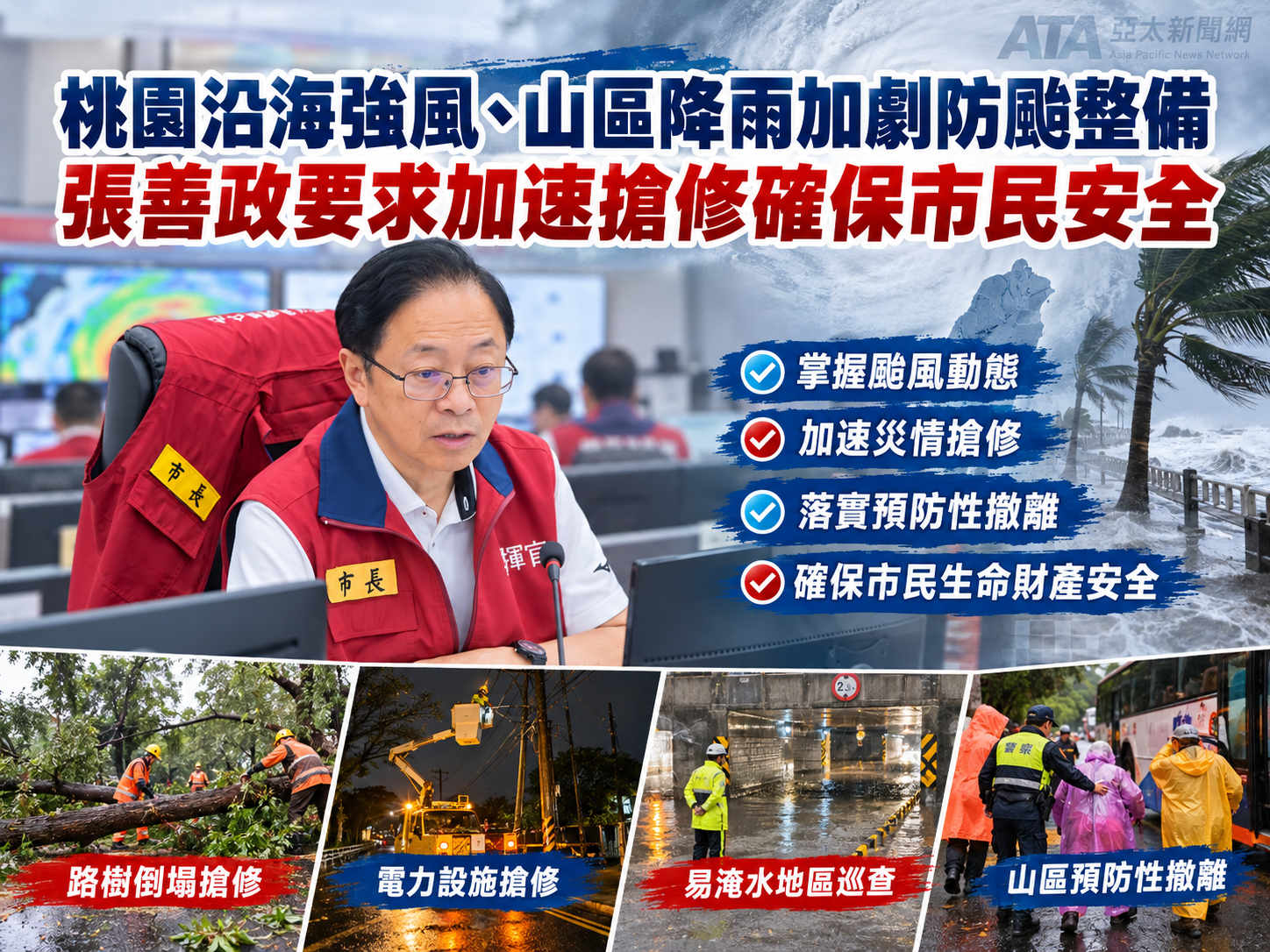 桃園沿海強風山區降雨　張善政要求加速搶修確保市民安全