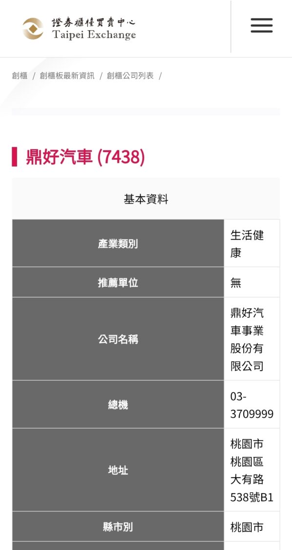 鼎好汽車事業股份有限公司於2026年9月30日正式登錄創櫃板,股票代號7438。(圖/翻攝自櫃買中心官網。)